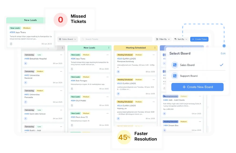 Ticketing System